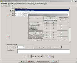 Schallabstrahlung von Industriebauten